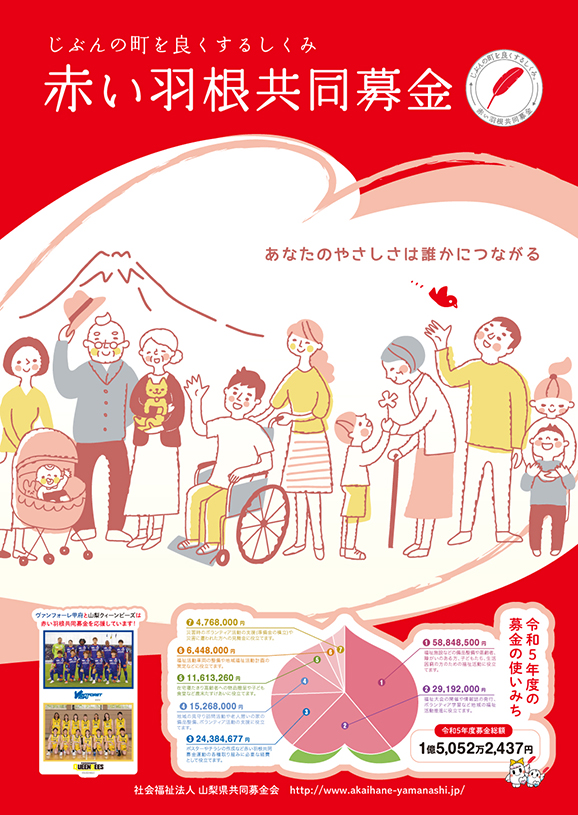 作品サムネイル